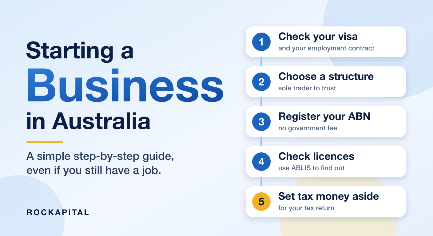 Starting a business in Australia: a five step guide